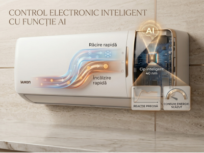 Control electronic inteligent cu funcție AI - Sun Power Clima