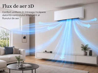 Flux de aer 3D - Daikin Emura