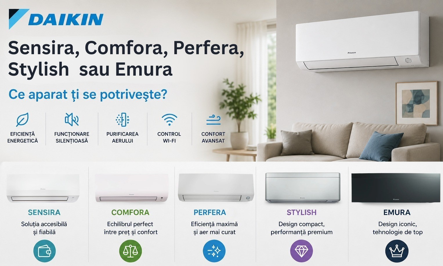 Gama Daikin: Sensira, Comfora, Perfera, Stylish sau Emura? Cum alegi modelul potrivit pentru locuința ta?
