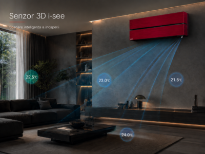 Senzor 3D i-see - Mitsubishi Kirigamine Style