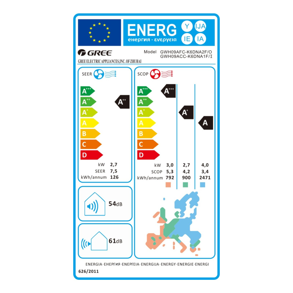 Aparat de aer conditionat Gree Fairy A1 LCLH R32 9000 BTU - Sun Power Clima [6]