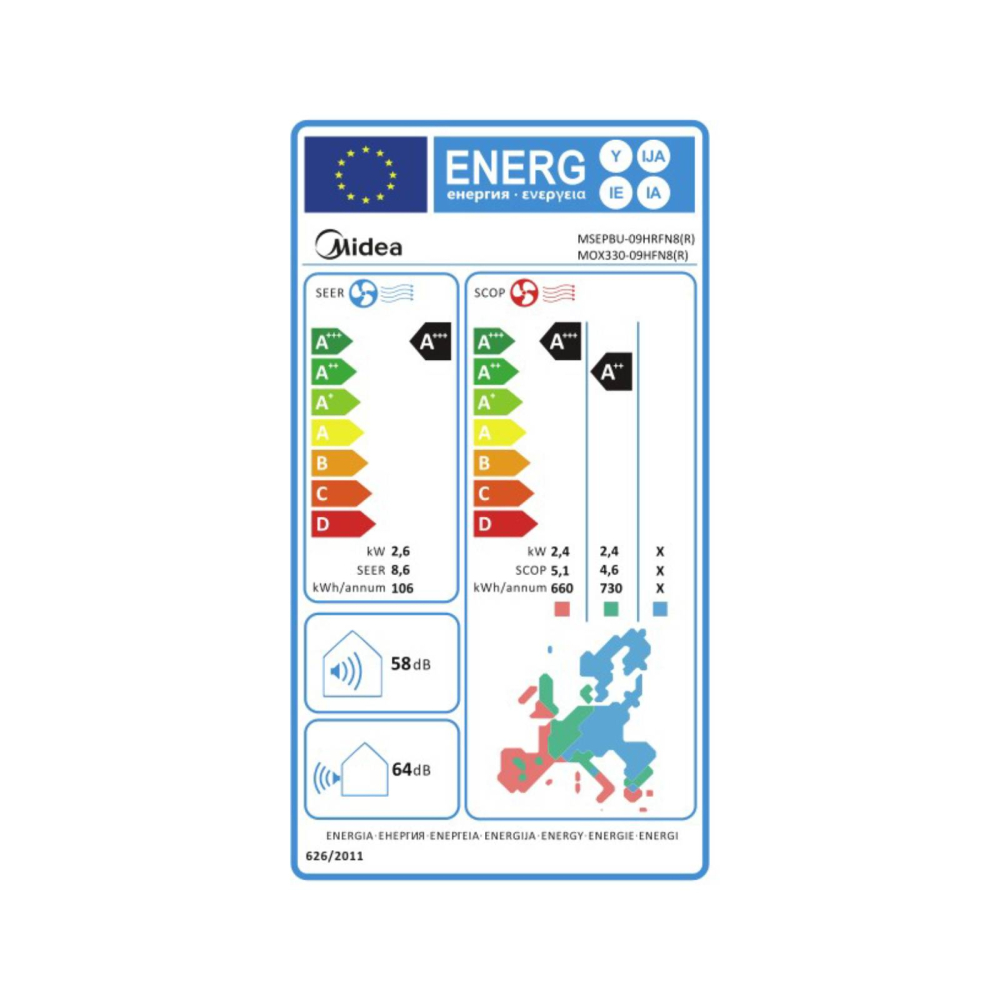 Aparat de aer conditionat Midea All Easy Pro Nordic MSEPBU-09HRFN8 / MOX230-09HFN8, 9000 BTU - Sun Power Clima [8]