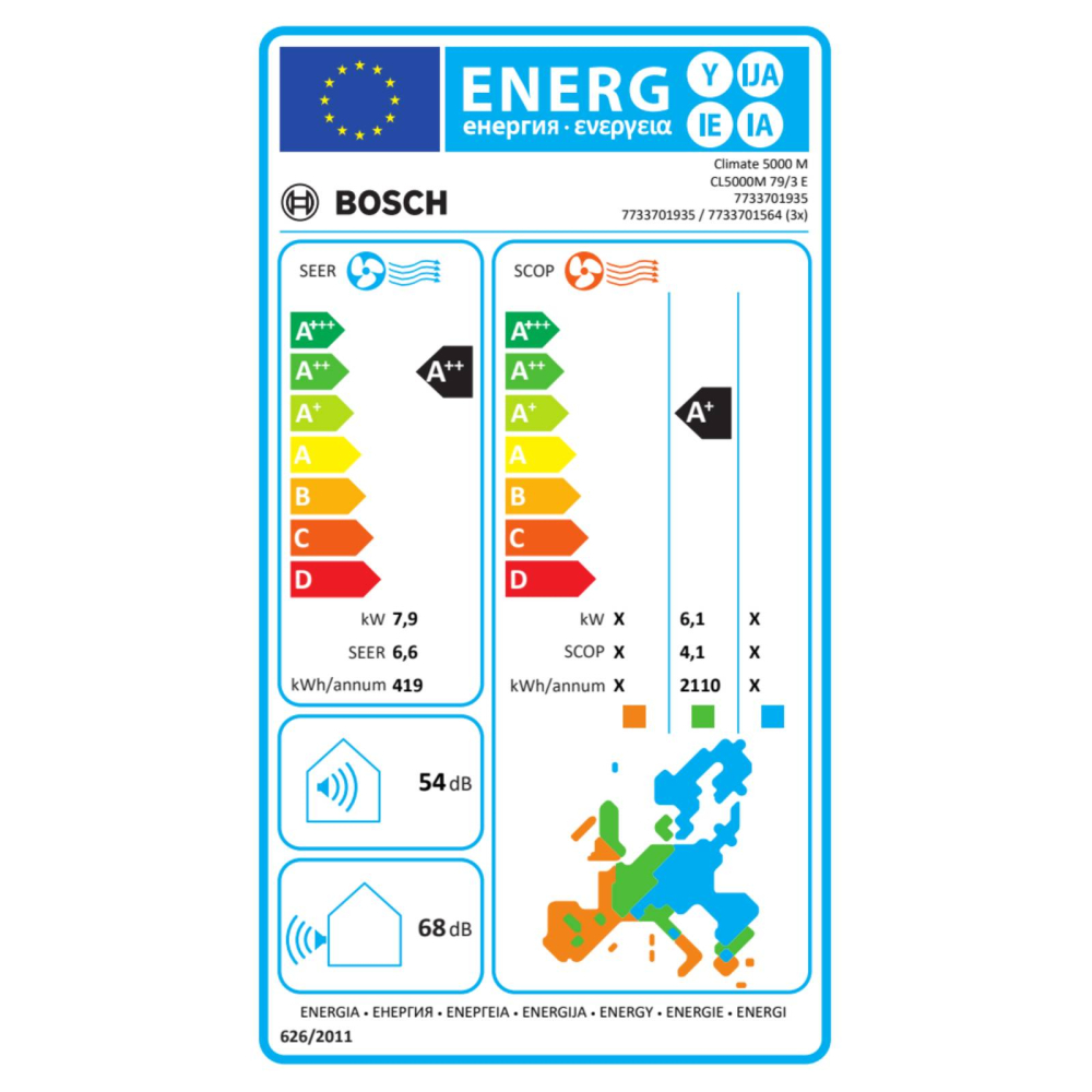Aparat de aer conditionat multisplit Bosch cu trei unitati interne Climate 2000 9000 BTU - Sun Power Clima [5]