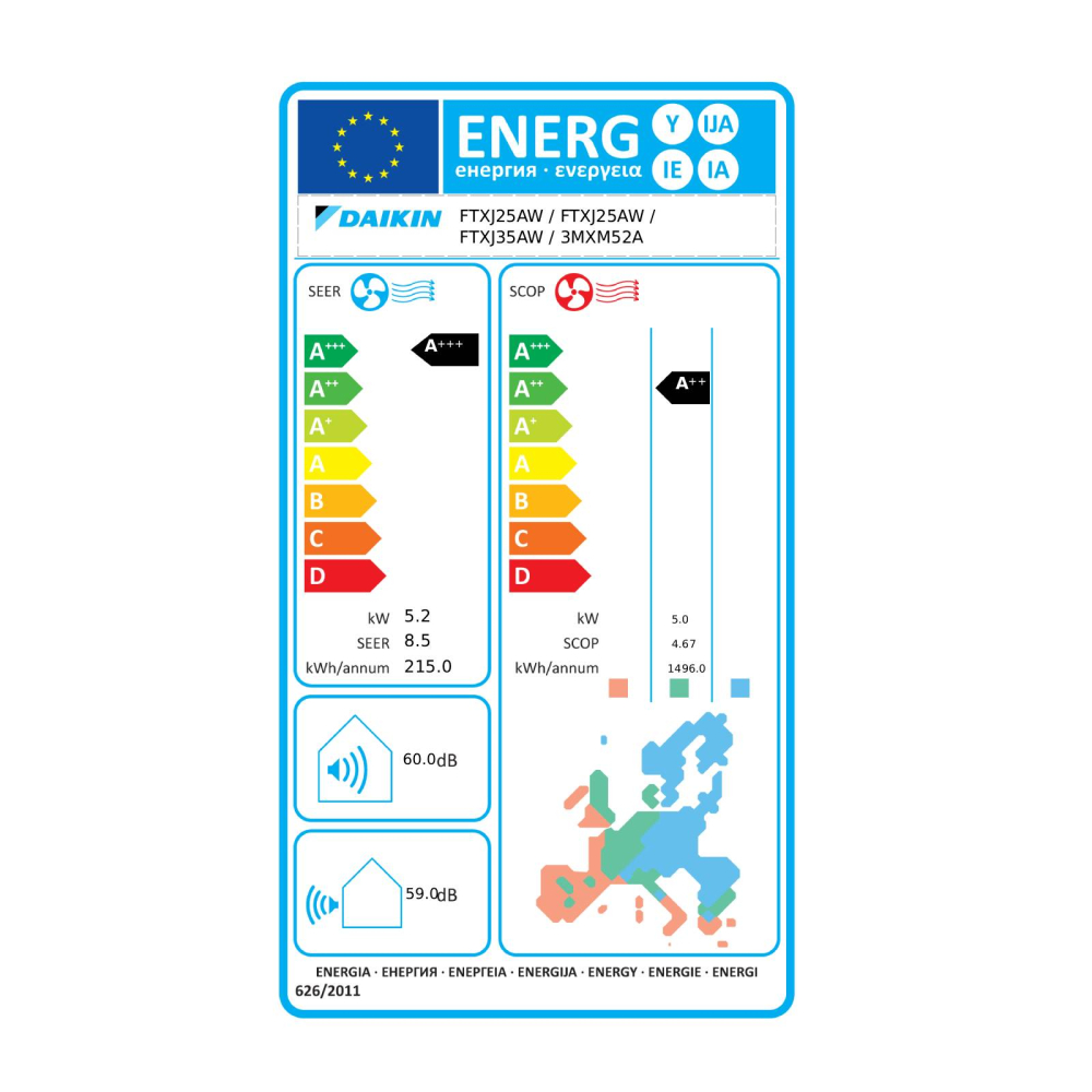 Aparat de aer conditionat multisplit Daikin cu doua unitati interne Emura 9000 si una de 12000 BTU White - Sun Power Clima [5]