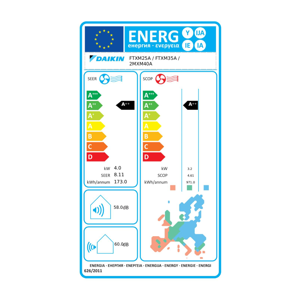 Aer conditionat multisplit Daikin Perfera 9000+12000 BTU | Sun Power Clima [6]