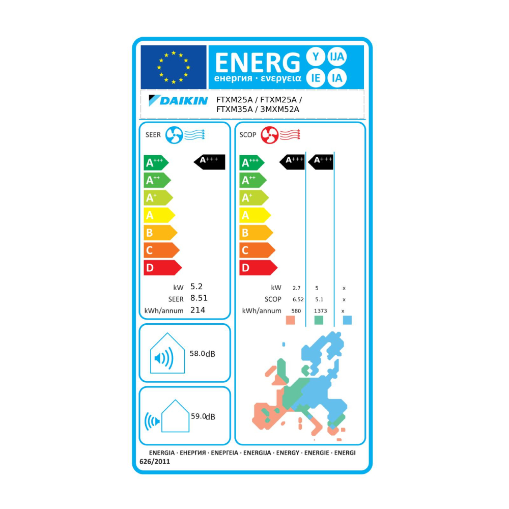 Aer conditionat multisplit Daikin Perfera 2x9000 + 12000 BTU (3 unitati) | Sun Power Clima [5]