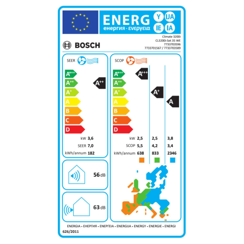 Aparat aer condiționat Bosch Climate 3200i 12000 BTU | Sun Power Clima [5]