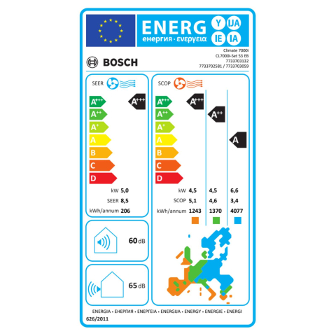 Aparat de aer conditionat Bosch Climate 7000i 18000 BTU - Sun Power Clima [4]