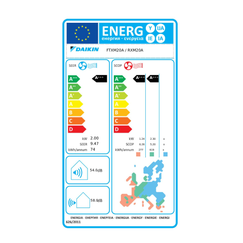 Daikin Perfera Bluevolution 7000 BTU – Sun Power Clima [6]