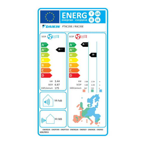 Aparat de aer conditionat Daikin Sensira, FTXC35E-RXC35E 12000 BTU - Sun Power Clima [5]