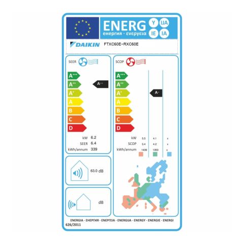 Aparat de aer conditionat Daikin Sensira FTXC60E-RXC60E Inverter 21000 BTU - Sun Power Clima [6]