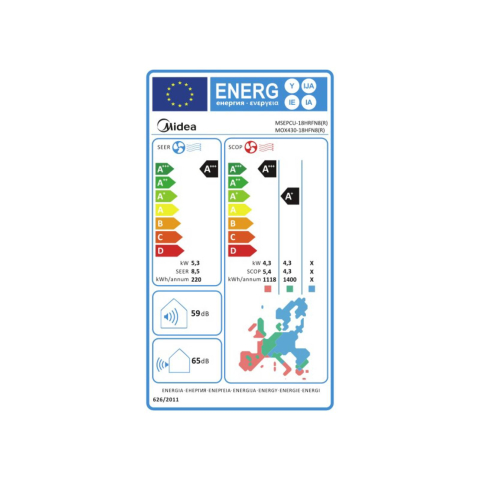 Aparat de aer conditionat Midea All Easy Pro Nordic MSEPCU-18HRFN8 / MOX430-18HFN8 18000 BT - Sun Power Clima [6]