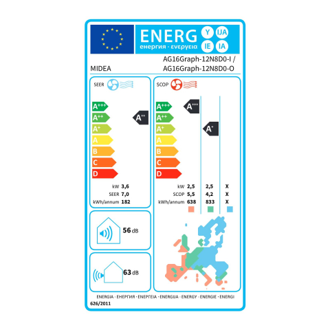 Aer Conditionat Midea Xtreme Graphite 12000 BTU Inverter | Sun Power Clima [3]