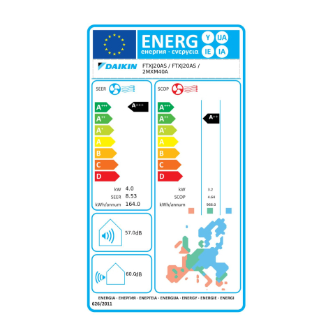 Aparat de aer conditionat multisplit Daikin cu doua unitati interne Emura 7000 BTU Silver - Sun Power Clima [5]