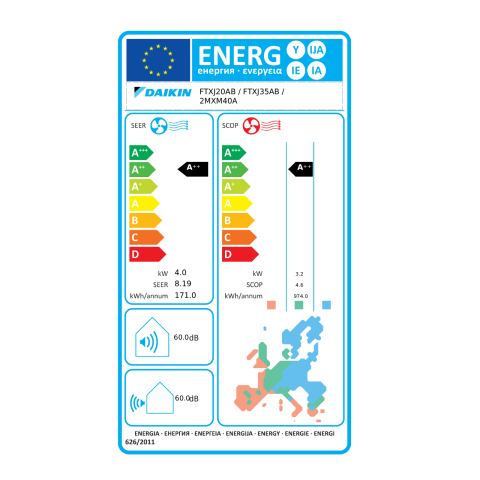 Aer condiționat multisplit Daikin Emura 7000 + 12000 BTU | Sun Power Clima [5]