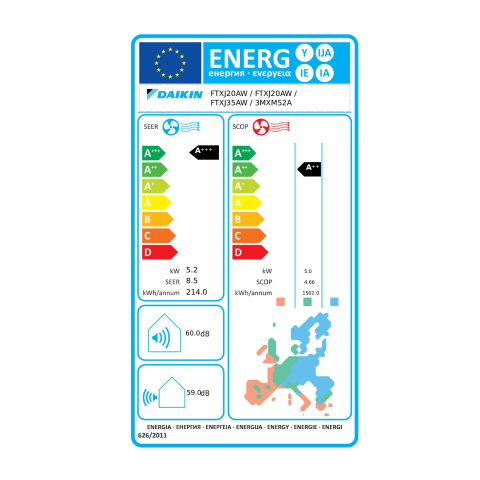 Aparat de aer conditionat multisplit Daikin cu doua unitati interne Emura 7000 si una de 12000 BTU White - Sun Power Clima [4]