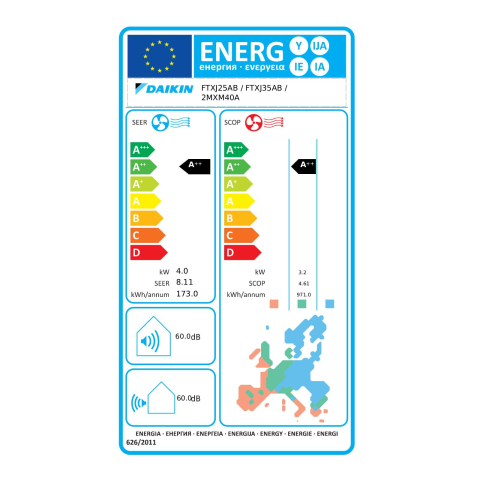 Aparat de aer conditionat multisplit Daikin cu doua unitati interne Emura 9000 si 12000 BTU Black - Sun Power Clima [5]