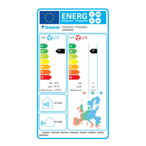 Aparat de aer conditionat multisplit Daikin Bluevolution cu doua unitati interne Emura 9000 si 12000 BTU Silver - Sun Power Clima [5]