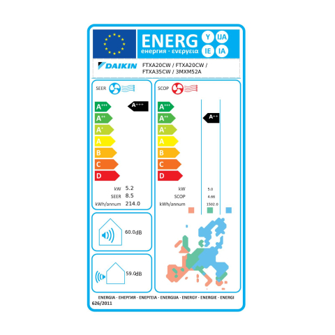 Aparat de aer conditionat multisplit Daikin cu doua unitati interne Stylish 7000 si una de 12000 BTU White - Sun Power Clima [4]
