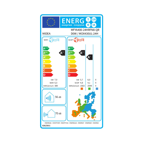 Aparat aer condiționat coloana Midea 24000 BTU Inverter [4]