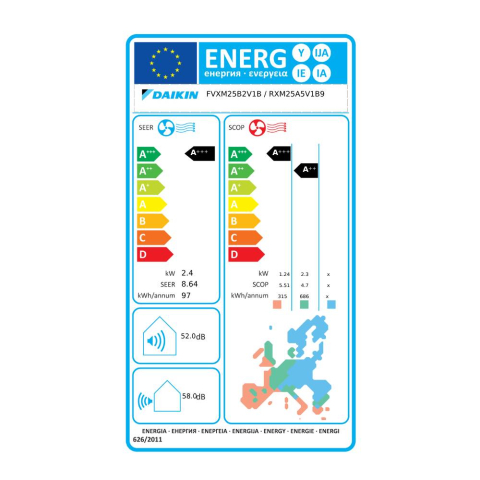 Daikin Perfera FVXM25B 9000 BTU Consolă | Sun Power Clima [4]