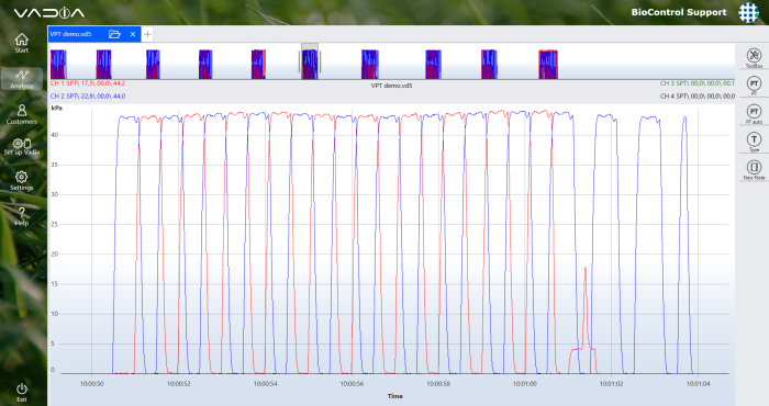 Testare și diagnostic profesional instalații de muls [2]
