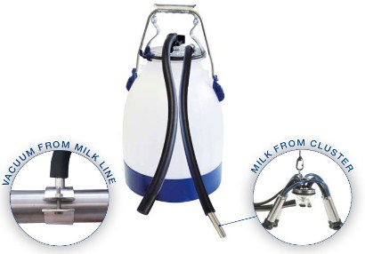 Bidon Master Ecobucket 30L, plastic, gradat [2]