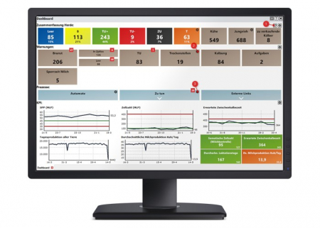 Modernizări ferme zootehnice - INTERPULS - Software Managementul Cirezii UNIFORM-Agri