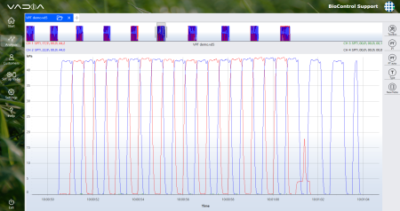 Testare și diagnostic profesional instalații de muls [1]