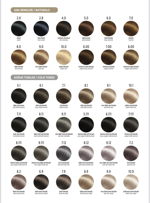 CATALOG NUANTE VOPSEA PROFESIONALA ELEMENT [2]