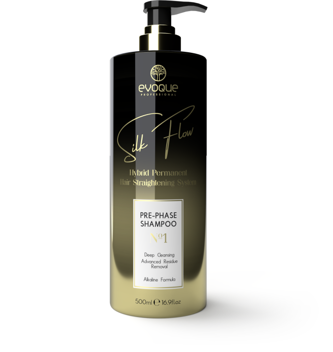 Kit Profesional Tiny Hybrid 4-in-1 Evoque – Sistem Permanent de Indreptare si PERM, 4 produse, utilizare acasa sau in salon [2]