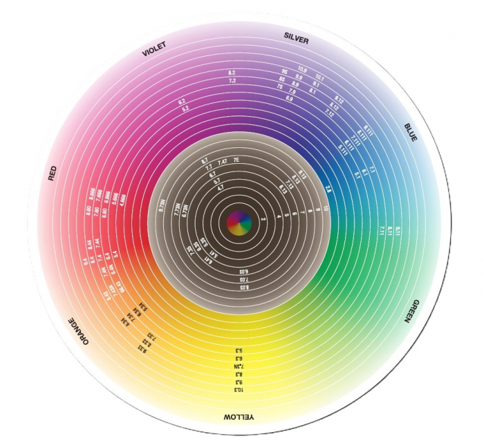 Vopsea de par Profesionala ELEMENT Fire Red 7.666 - 100 Ml [2]