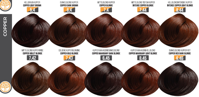 Vopsea Profesionala Cu Amoniac Redus EVOQUE Milk Therapy 100 ml – 8.45 Copper Mahogany Light Blonde – Cu Tehnologie Lipid Micro Emulsion [3]