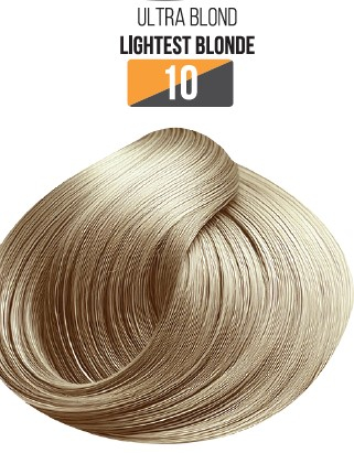 Culoare Par - Vopsea Profesională Permanentă cu Amoniac Redus EVOQUE Milk Therapy 10 Lightest Blonde – Ultra Blond Foarte Deschis, 100 ml