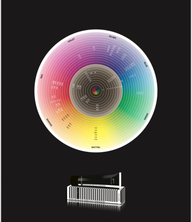 CATALOG NUANTE VOPSEA PROFESIONALA ELEMENT [5]