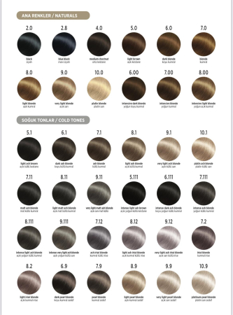 CATALOG NUANTE VOPSEA PROFESIONALA ELEMENT [1]