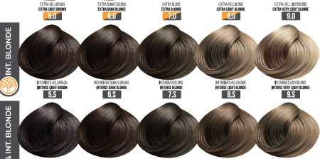 Vopsea Profesionala Cu Amoniac Redus EVOQUE Milk Therapy 100 ml – 6S Intense Dark Blonde – Cu Tehnologie Lipid Micro Emulsion [2]