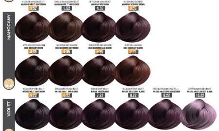 Vopsea Profesionala Cu Amoniac Redus EVOQUE Milk Therapy, Nuanta 5.22 Intense Violet Light Brown – Cu Tehnologie Lipid Micro Emulsion, 100 ml - Evoque [2]