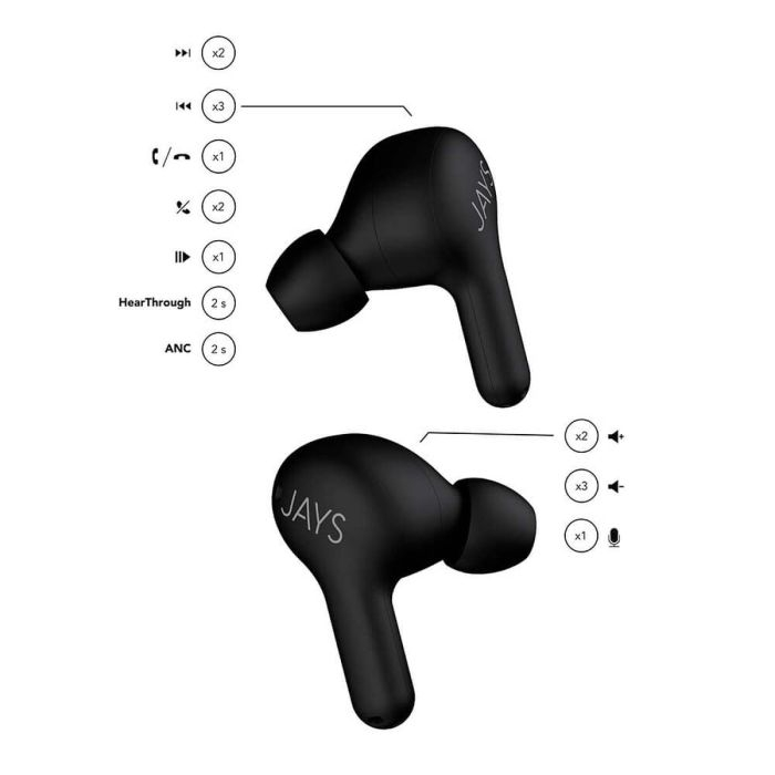 Căști Jays T-Seven Bluetooth, BT 5.0, anulare activă a zgomotului, TWS, negru [4]
