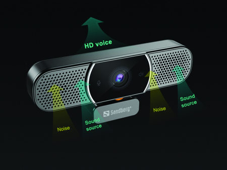 All-in-One Webcam 2K HD [7]