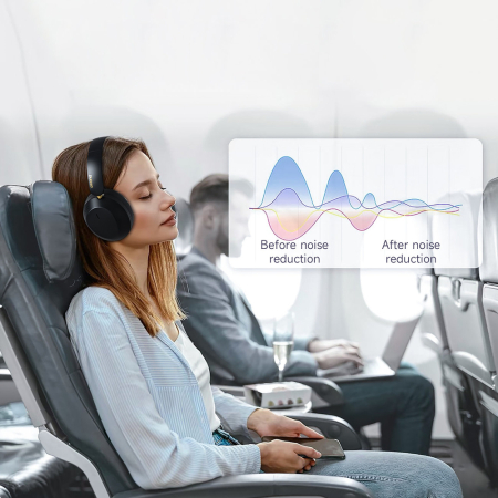 Căști Bluetooth Dudao X22 Max – Wireless On-Ear cu ANC, Microfon, Autonomie Mare, Negre [5]