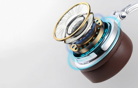 Căști OneOdio Pro30 argintii – Drivere de 50 mm, sunet Hi-Res, design over-ear și cabluri detașabile 3.5 mm/6.35 mm [4]