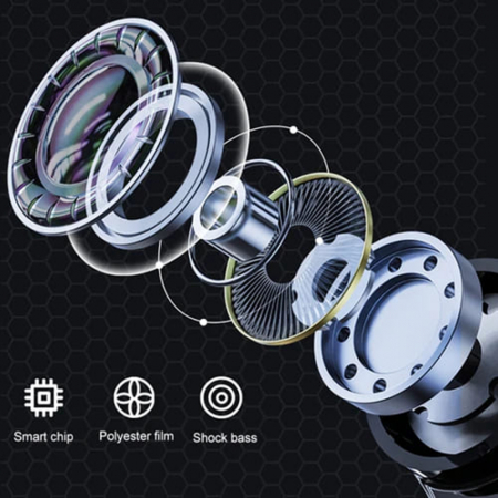 Căști wireless Lenovo (LP3) - Bluetooth 5.0, afișaj LED, IPX5 rezistent la apă - negru [2]