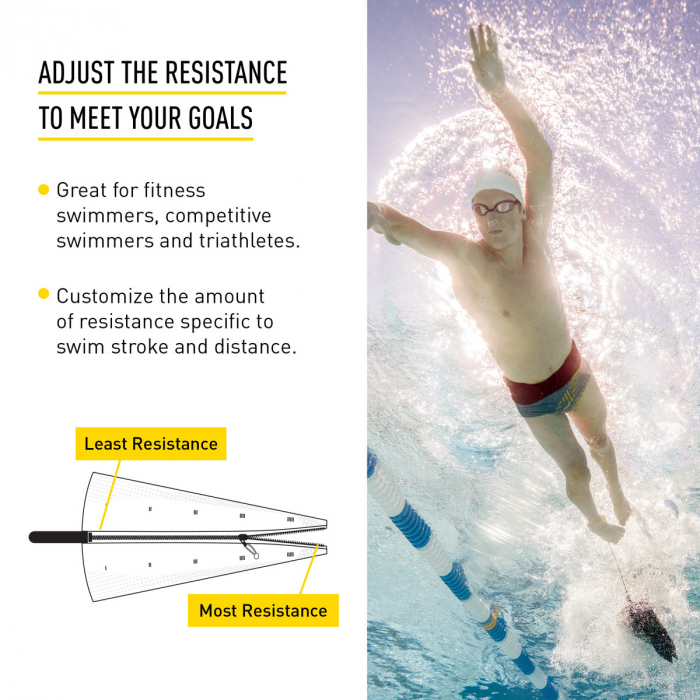Echipament Drag+Fly™  pentru antrenament inot [5]