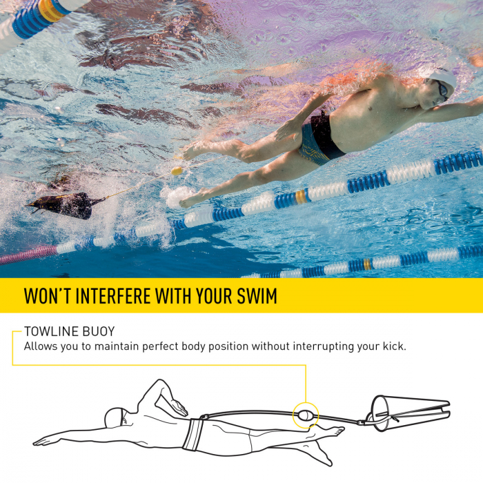 Echipament Drag+Fly™  pentru antrenament inot [6]