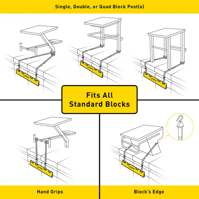 Echipament pentru  backstroke start [9]