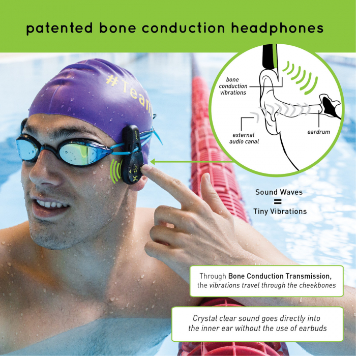 Mp3 Player subacvatic DUO™ [5]
