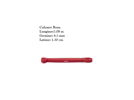 Aqua Gym - Banda elastica Fitforce, Latime 1.30 cm