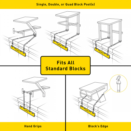 Echipament pentru  backstroke start [8]