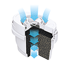 Cana filtranta de apa Aqua Optima Perfect Pour, albastru, 3,6 litri [6]
